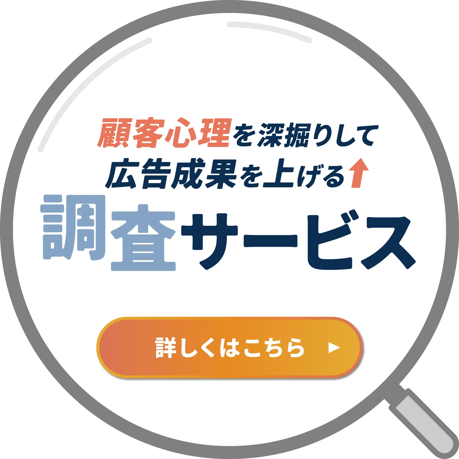 調査サービス