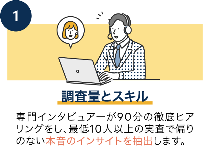 調査量とスキル